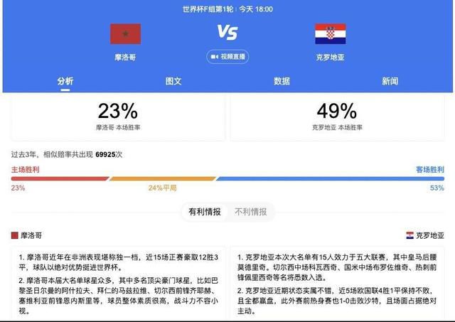 佩德里在巴萨对阵波尔图的比赛中首发并踢满全场，这是他第100次为巴萨出场至少45分钟，巴萨因此需要向他的青训球队拉斯帕尔马斯支付一笔浮动条款。